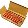 Red Topre Keyset